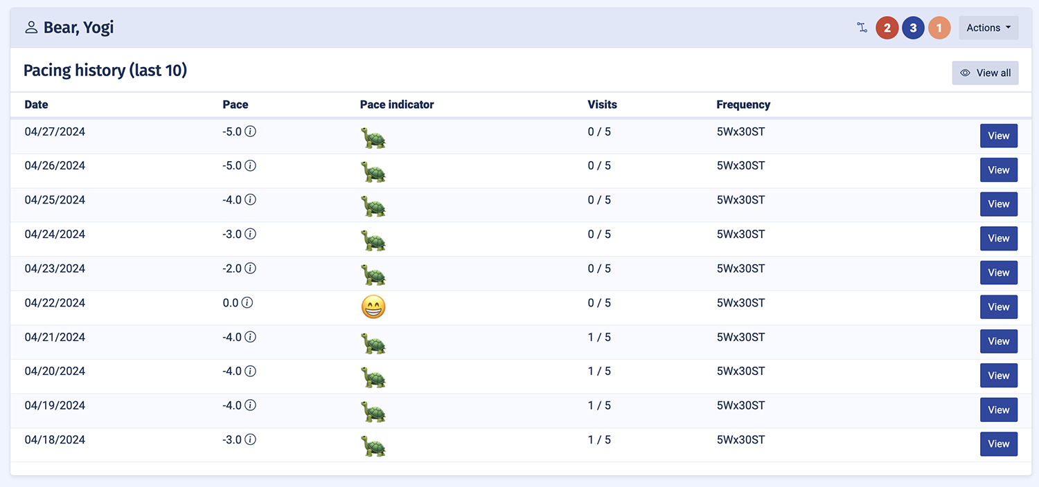 Ambiki's pacing system