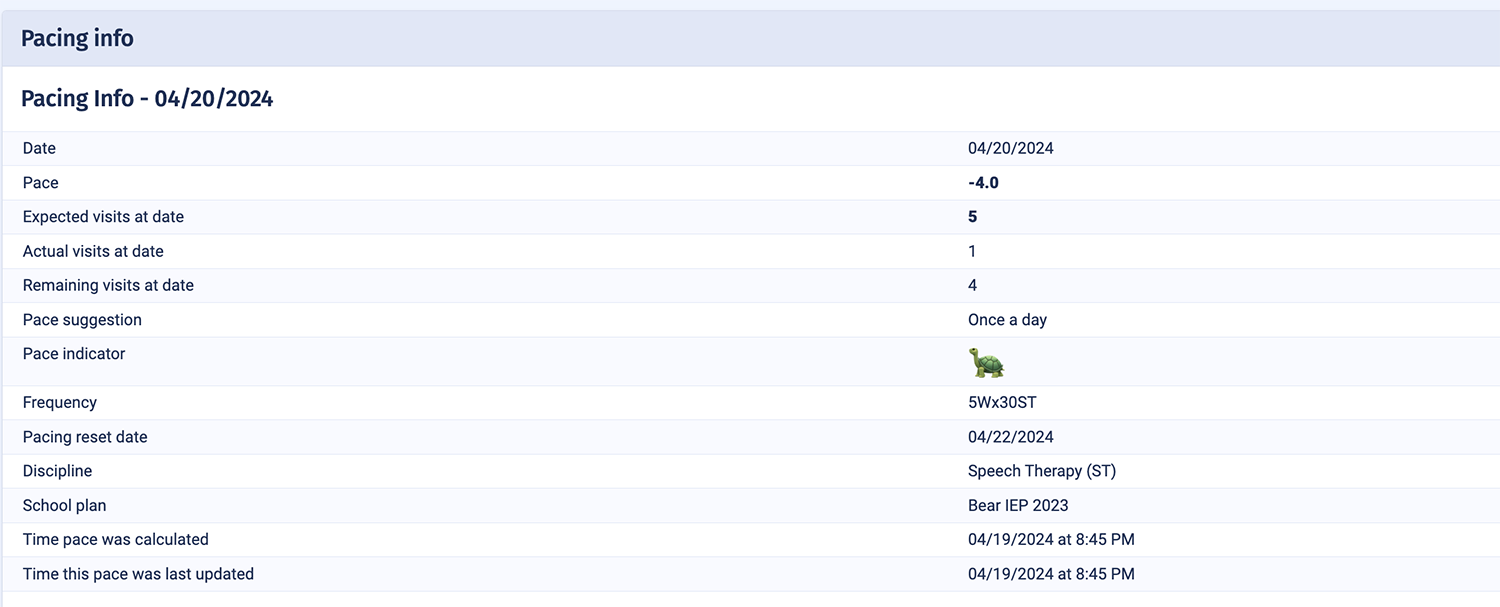 Ambiki's pacing system